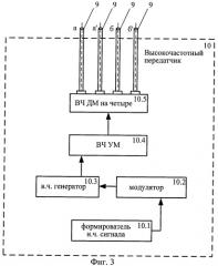 Подземная антенна (патент 2349008)