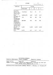 Фритта для эмалевого покрытия (патент 1470688)