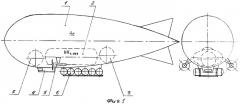 Дирижабль для транспортировки жидкого аммиака (патент 2286285)