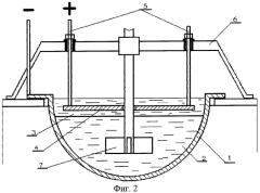 Способ электрохимического рафинирования свинца от висмута (патент 2254389)