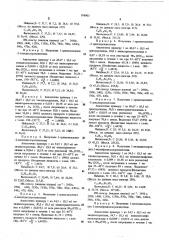 Способ получения органохлорсилилэтанов (патент 598903)