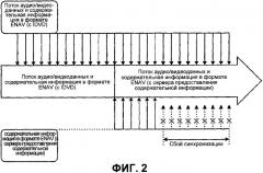 Способ воспроизведения содержательной информации устройством для интерактивных оптических дисков (патент 2356107)
