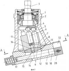 Регулируемая аксиально-поршневая машина с датчиком положения распределителя (патент 2293879)