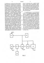 Экраноснимочное устройство рентгенодиагностического аппарата (патент 1660590)