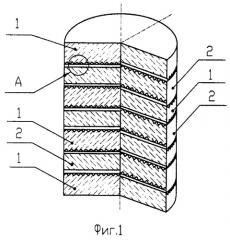 Заготовка для диффузионной сварки разнородных металлов (патент 2243872)