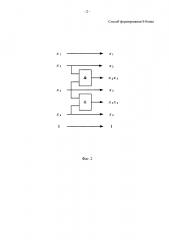 Способ формирования s-блока (патент 2607613)