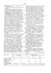 Способ получения гранулированных неорганических сорбентов на основе фосфатов металлов iy группы (патент 980808)