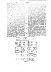 Устройство для телеметрического контроля физиологических параметров объекта на дистанции (патент 1251863)