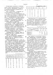 Устройство для приема и мажоритарного декодирования информации (патент 1562977)