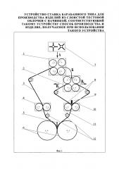 Устройство станка барабанного типа для производства изделий из слоистой тестовой оболочки с начинкой, соответствующий такому устройству способ производства и изделие, получаемое при использовании такого устройства (патент 2631389)