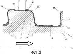 Резьбовое соединение для стальных труб (патент 2647169)