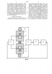 Способ определения напряженного состояния массива горных пород (патент 1323711)