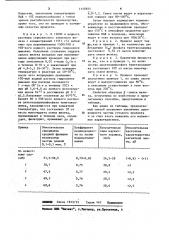 Способ получения игольчатой @ -окиси железа,используемой для изготовления магнитных носителей (патент 1148835)