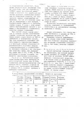 Способ контактной стыковой сварки оплавлением (патент 1500447)
