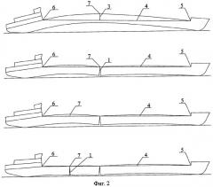 Способ устранения остаточного продольного изгиба судна (патент 2264948)