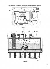 Система охлаждения двигателя внутреннего сгорания (патент 2577914)