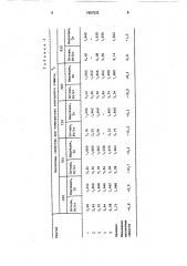 Способ термической обработки листов магнитопроводов (патент 1657532)