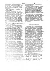 Устройство защиты подъемной установки от напуска каната (патент 948826)