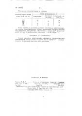 Способ повышения каталитической активности алюмосиликатных катализаторов (патент 148031)