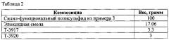 Политиоэфиры, влагозатвердевающие композиции и способы их изготовления и применения (патент 2589877)