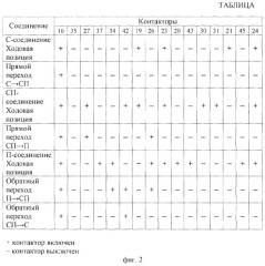 Тяговый привод шестиосного электровоза постоянного тока с безреостатным пуском (патент 2283246)