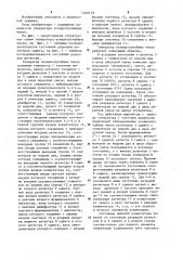 Генератор псевдослучайных чисел (патент 1256159)