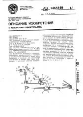 Механизм навески режущего аппарата косилок (патент 1468449)