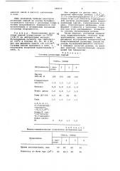 Резиновая смесь на основе бутадиеннитрильного каучука (патент 685670)