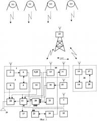 Автоматический беспилотный диагностический комплекс (патент 2256894)
