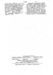 Способ производства карамельной массы (патент 1161062)