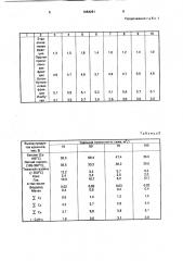 Способ переработки вакуумного газойля (патент 1684261)