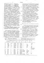 Способ восстановления окислов железа (патент 1518381)