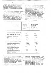 Способ получения нафтената хрома (патент 698978)