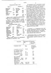 Способ получения 4,4-диметилдиоксана -1,3 и изоамиленовых спиртов (патент 681059)