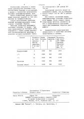 Способ изготовления трубчатых изделий центрифугированием (патент 1214433)