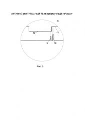 Активно-импульсный телевизионный прибор (патент 2589772)
