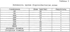 Нафталиндионовые соединения (патент 2426538)