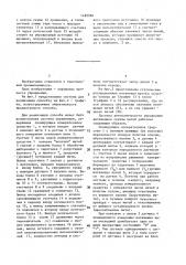 Способ автоматического управления натяжением группы нитей (патент 1482984)
