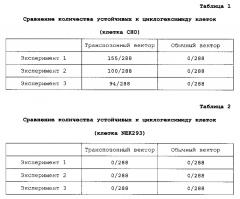 Способ получения белка (патент 2598255)