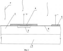 Способ измерения диффузионной длины неосновных носителей заряда в полупроводниках и тестовая структура для его осуществления (патент 2501116)