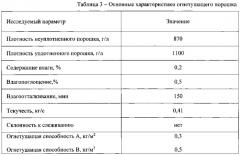 Термоактивируемый огнетушащий порошок (патент 2583365)