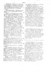 Литьевая форма для изготовления полимерных изделий с поднутрениями (патент 1423411)
