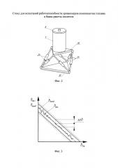 Стенд для испытаний работоспособности уровнемеров компонентов топлива в баках ракеты-носителя (патент 2618790)