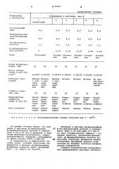 Раствор фосфатирования низколегированных сталей (патент 1076494)