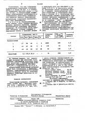 Резистивный материал (патент 911629)