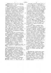 Шнековый исполнительный орган (патент 1079835)