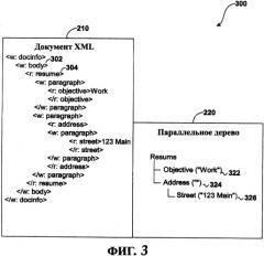 Система и способ проверки правильности документов xml и выдачи сообщения о нарушениях схемы (патент 2328032)