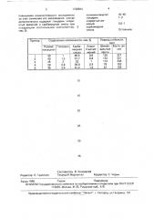 Состав для покрытия абразивных инструментов (патент 1738624)
