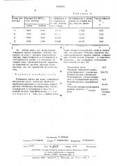 Покрывная краска для кожи (патент 509631)