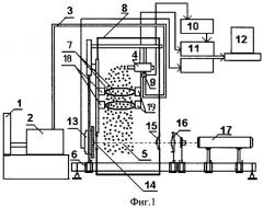 Устройство для определения дисперсного состава капель струи распыленной жидкости (патент 2433872)